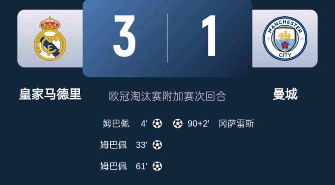 曼城备战欧冠，惨遭淘汰令球迷失望！