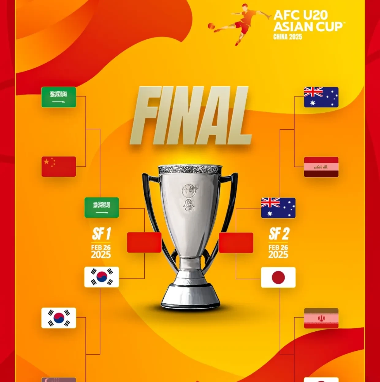 包含亚洲球队在国际黄金联赛上创造历史的词条 包含亚洲球队在国际黄金联赛上创造历史的词条