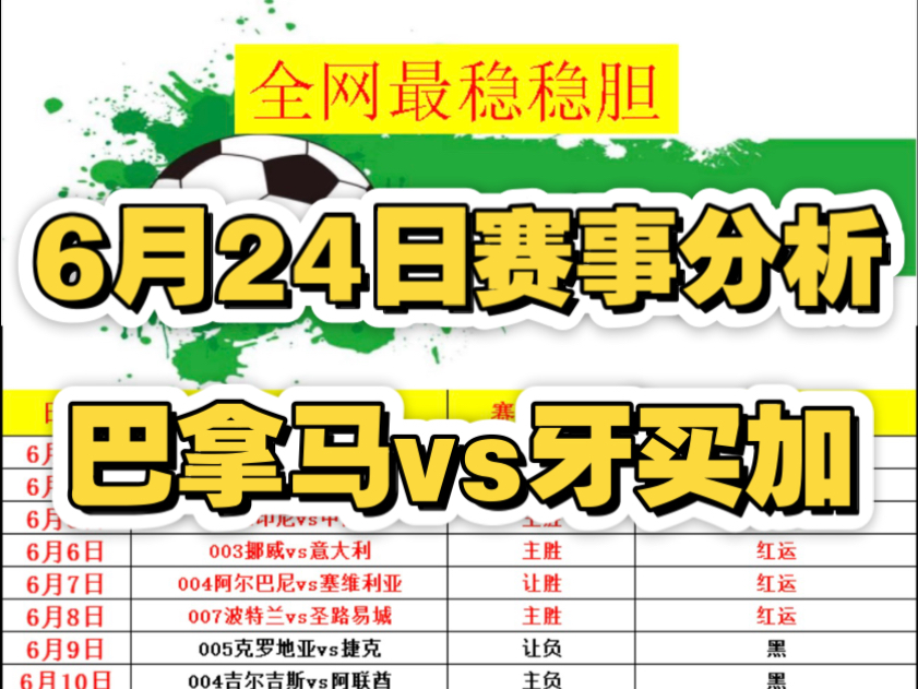 小组赛结束，人们纷纷关注下一轮淘汰赛对阵